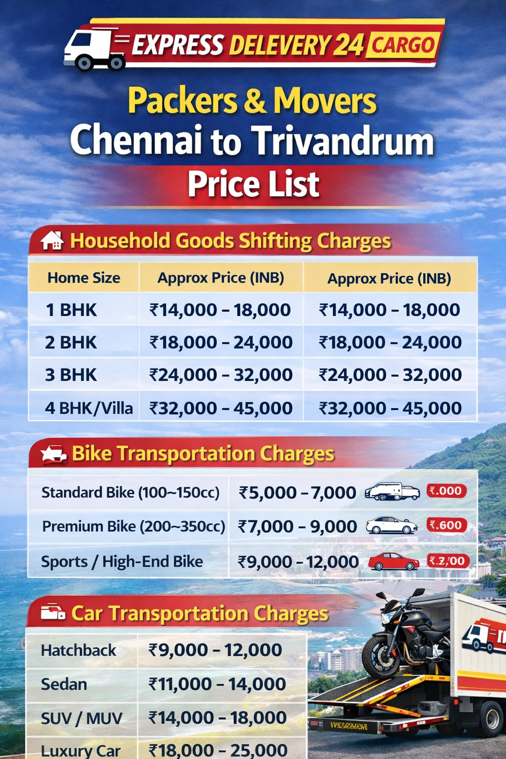 Packers and Movers Chennai to Trivandrum | Express Delevery 24 Cargo