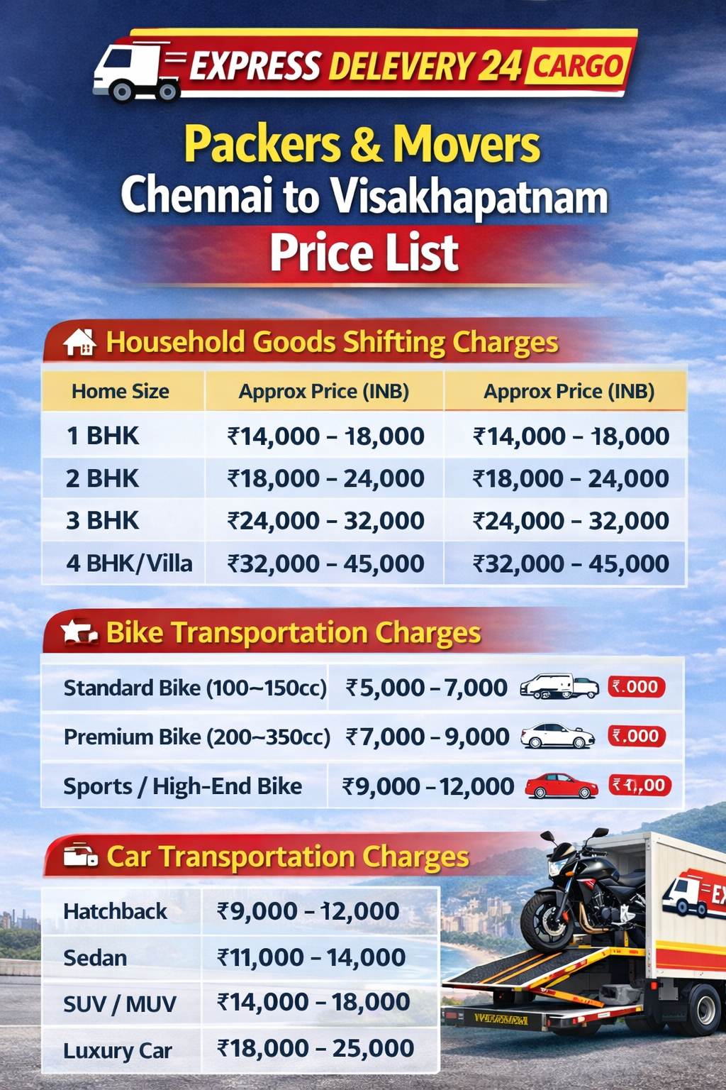 Chennai to Visakhapatnam Packers and Movers – Express Delevery 24 Cargo